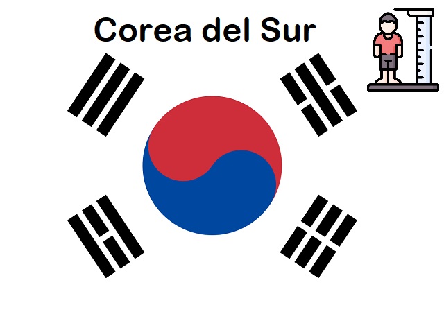 estatura-promedio-corea-sur